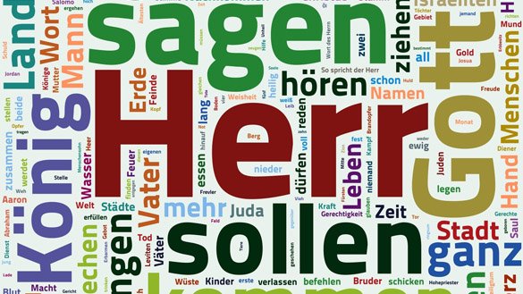 Bibelclouds machen einen anderen Blick auf die Bibel möglich: Ausschnitt aus der Cloud, die die gesamte Bibel darstellt