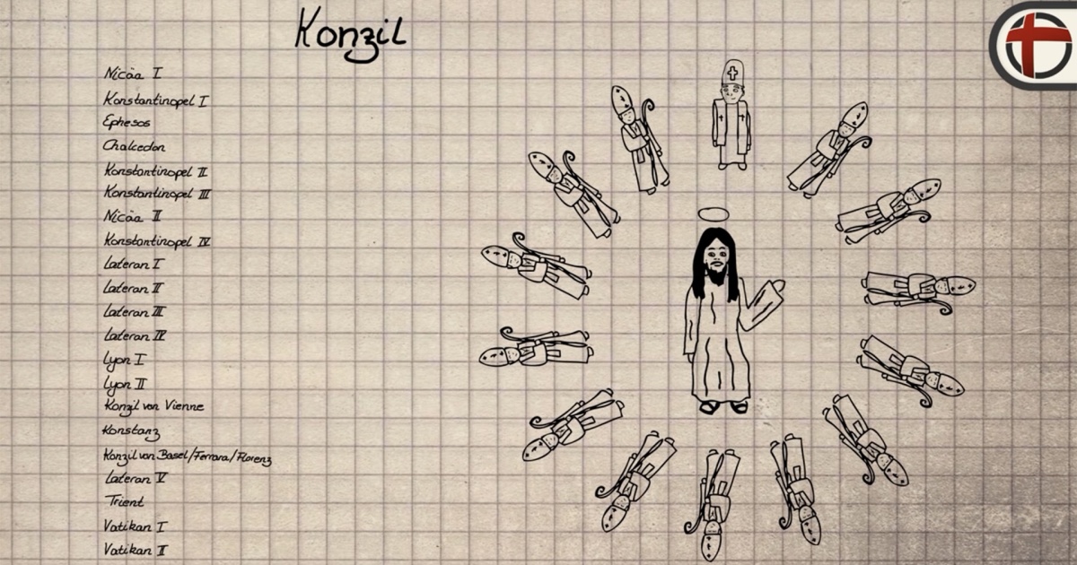 Was ist ein Konzil? Religionen Entdecken